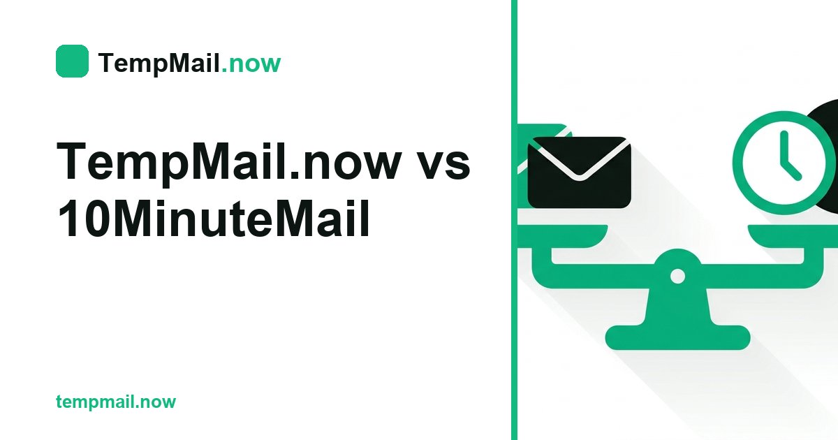 TempMail.now vs 10MinuteMail