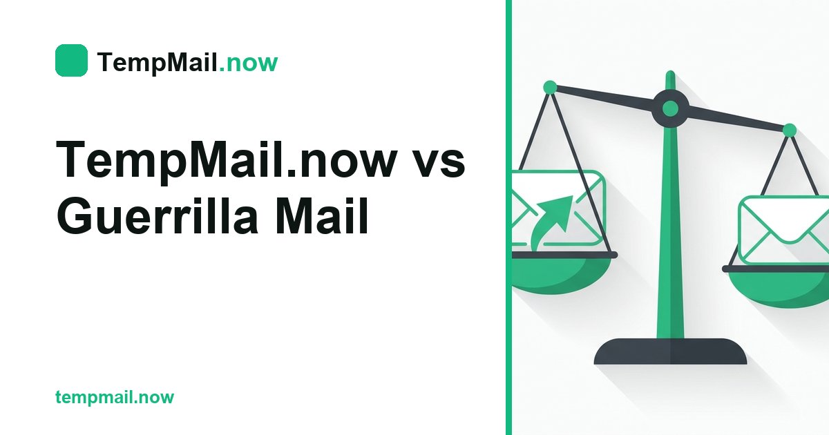 TempMail.now vs Guerrilla Mail