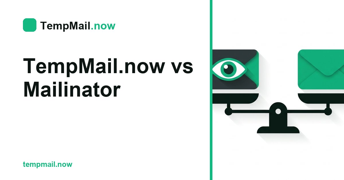 TempMail.now vs Mailinator